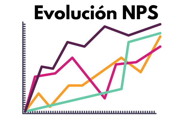 Análisis de Datos